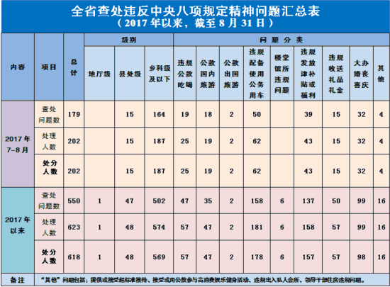 78²鴦Υ涨179