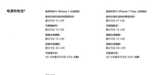 關於iPhone 8你一定要了解的幾件事 