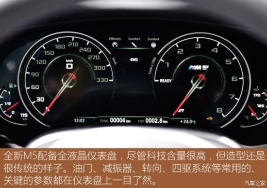 M M5 2018 M5