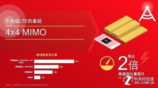 三星Note8評測:S Pen和全面屏的火花（待審核） 