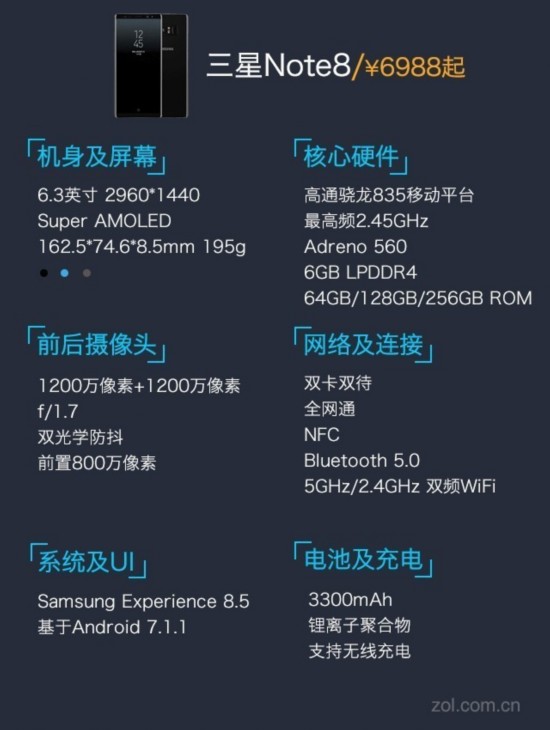 三星Note8評測:S Pen和全面屏的火花（待審核） 