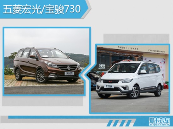 8月份汽车市场销量深度解析