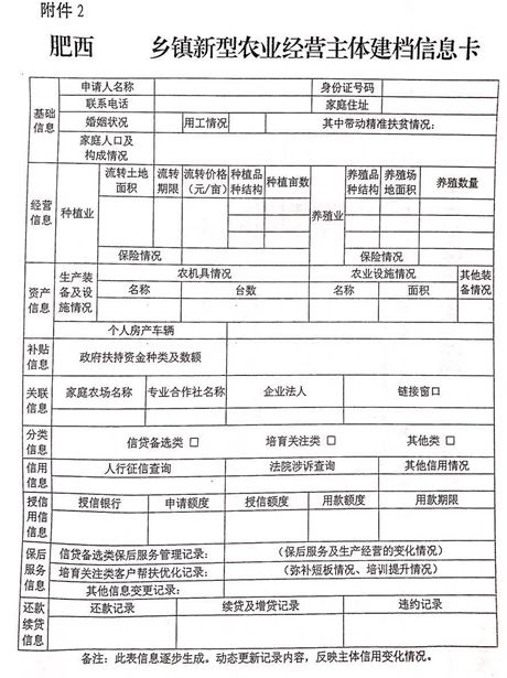 安徽大力推进劝耕贷 破解农业融资难、贵、慢