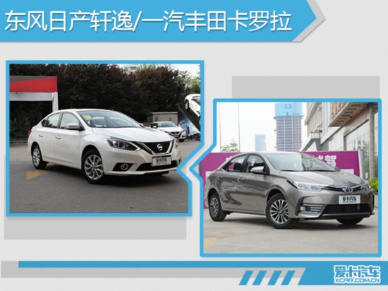 8月份汽车市场销量深度解析