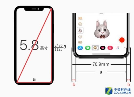 初中數學老師是這樣計算iPhone X邊框寬度的 