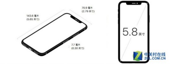 初中數學老師是這樣計算iPhone X邊框寬度的 