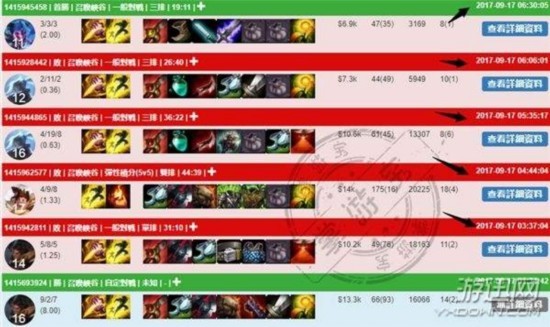 周杰伦重感冒和徒弟通宵打LOL 昆凌吐槽:网瘾