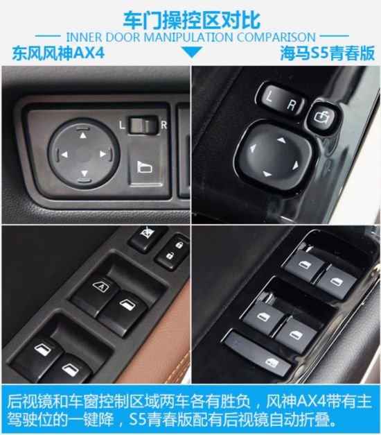 用了美图秀秀？ 东风风神AX4对比海马S5青春版-图4