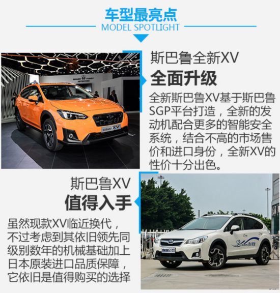 不到20万的进口技术宅 斯巴鲁XV新老车型对比-图7