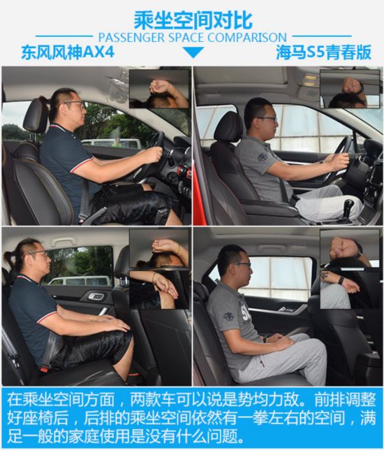 用了美图秀秀？ 东风风神AX4对比海马S5青春版-图1