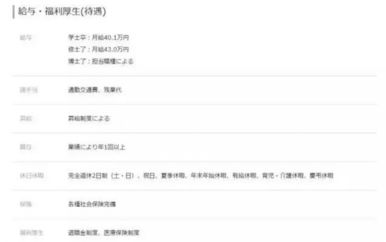 毕业生就业推荐表_日本毕业生收入(2)