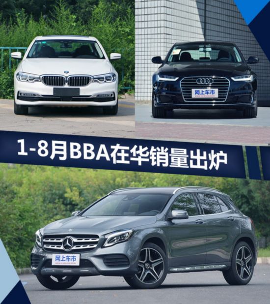 德系“BBA”1-8月销量出炉 奥迪紧追/差距缩小-图1