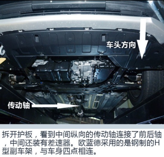 五星碰撞安全是怎样打造的 拆解欧蓝德车身底