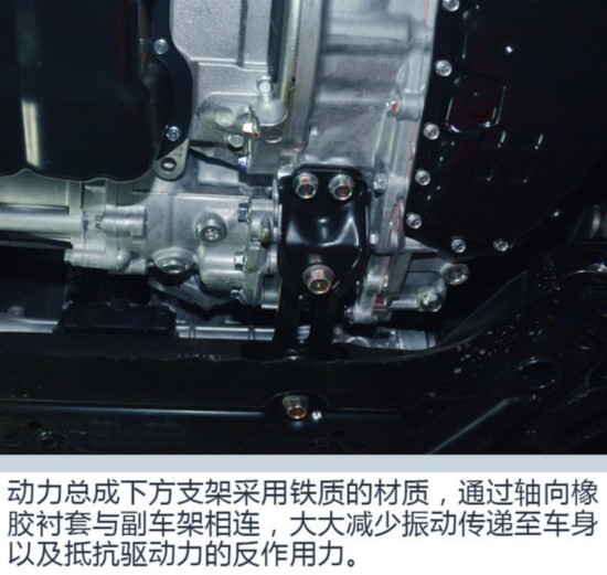 五星碰撞安全是怎样打造的 拆解欧蓝德车身底