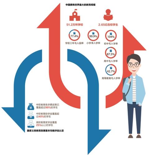 1990年的gdp_2018浙江军转考试公共基础知识：经济学之国内生产总值的概念