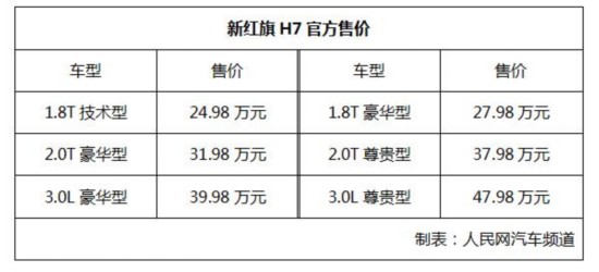 7s人口红是什么牌子_什么是7S的管理知识