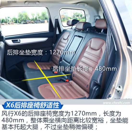 减轻舟马劳顿之苦 景逸X5/X6舒适度体验-图9