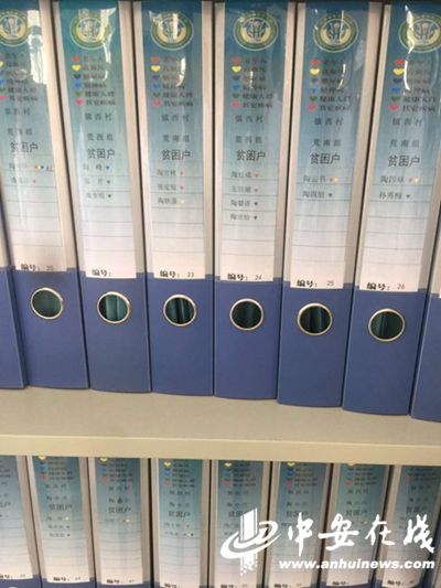 安徽人口健康_安徽人口职业学院宿舍