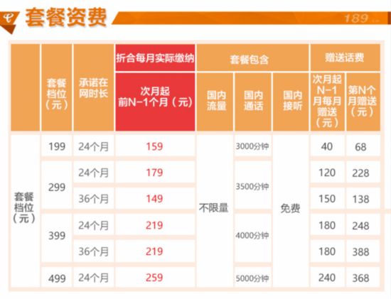 iPhone8黄牛价格比官网低 苹果店拆除排队围栏