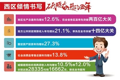 青海省全省经济总量_青海省全省地图(3)