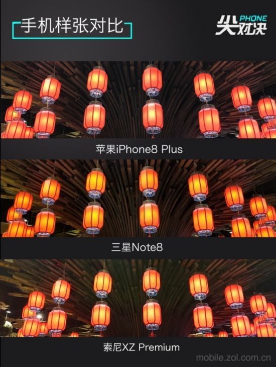 PhoneԾ ƻiPhone8P/Note8/XZP 