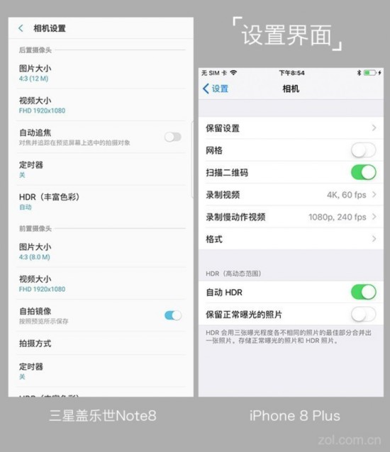 iPhone 8相機輸Note8 一切竟與畫質無關（待審） 