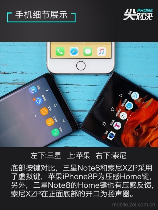 尖Phone對決 蘋果iPhone8P/三星Note8/索尼XZP 