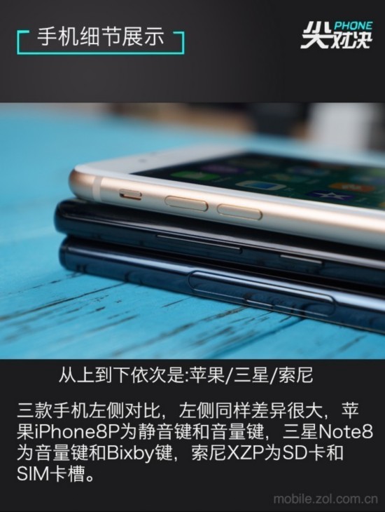 尖Phone對決 蘋果iPhone8P/三星Note8/索尼XZP 