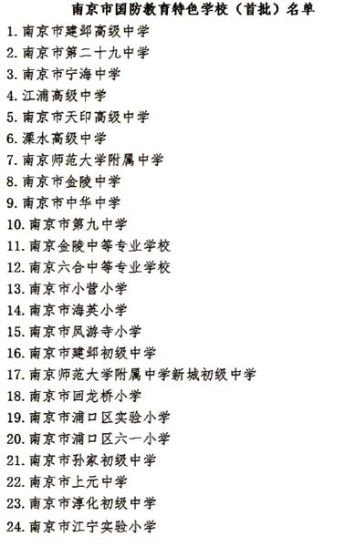 南京新添24所国防教育特色学校 探索特色教学