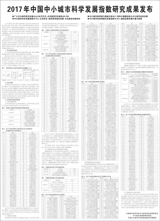 2017年中国城市经济总量_2015中国年经济总量(3)