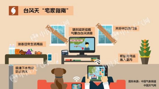 臺風“卡努”登陸廣東浙粵瓊等地掀狂風暴雨