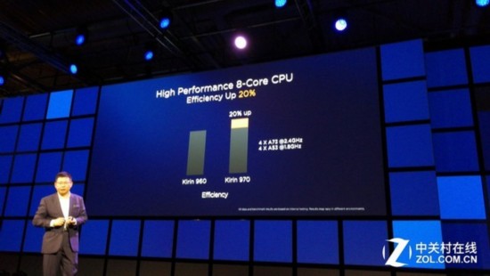 970Ч140% iPhoneҲholdס 