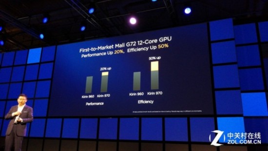 970Ч140% iPhoneҲholdס 