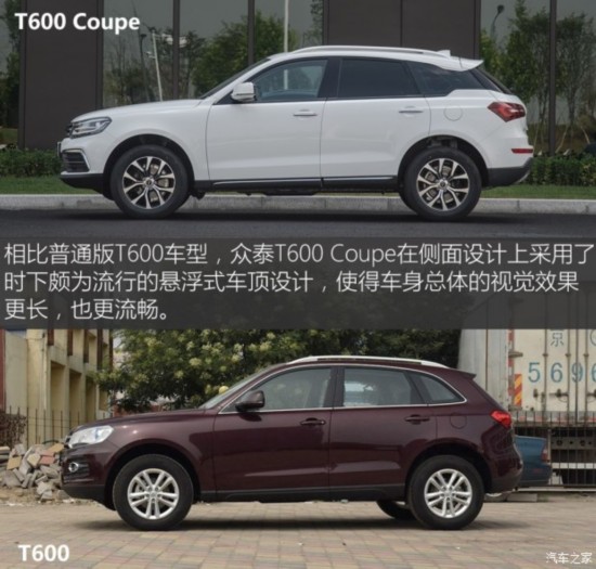 ̩ ̩T600 Coupe 2017 1.5T Զ