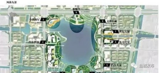 盐城智尚汽车小镇开工兴建 开启新时代