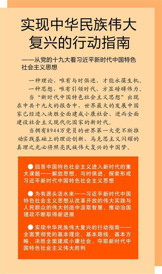 （新華全媒頭條·十九大特別報道·圖文互動）（1）實現中華民族偉大復興的行動指南——從黨的十九大看習近平新時代中國特色社會主義思想