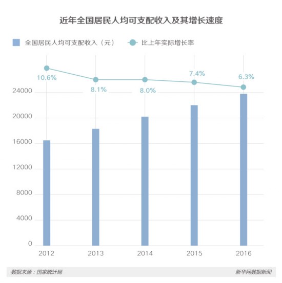 gdp指标可以衡量公民的幸福_如果说GDP是衡量国富的标准.那么GNH就是衡量人的幸福快乐的标准材料一 幸福是心灵对生活