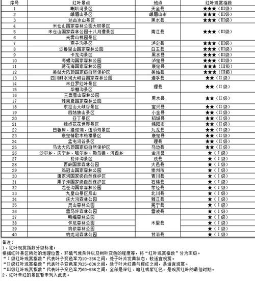 泸定县gdp_泸定县经济社会发展快马加鞭