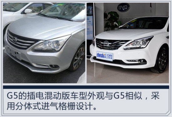 ǵϽG5춯泵 1.5T-ͼ2