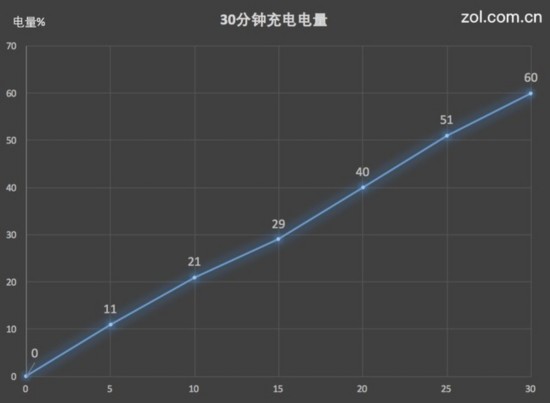 要啥iPhone X?買華為Mate 10有三大理由 