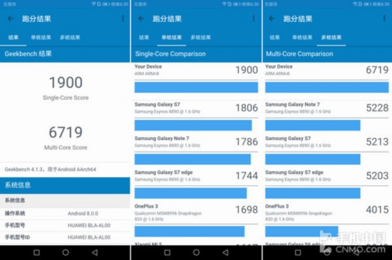 ΪMate 10 Pro Geekbench CPUܲ