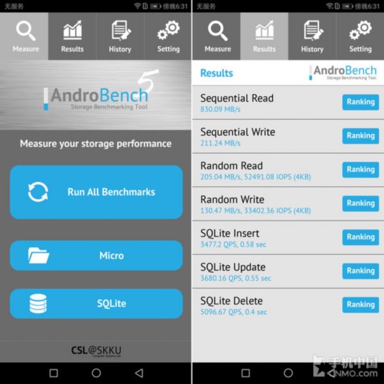 華為Mate 10 Pro AndroBench閃存性能測試