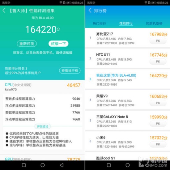 華為Mate 10 Pro魯大師綜合性能測試