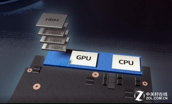 Intel/AMD����:�׿���ʮ���Թ ��սNVIDIA�� 