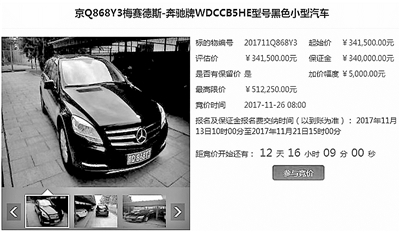 北京法院将拍卖21辆涉案京牌车