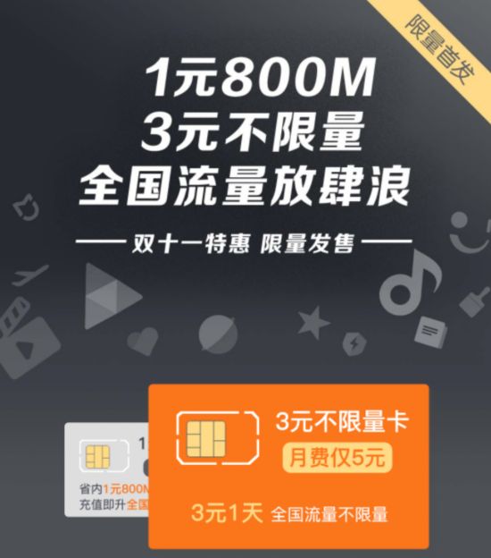 中国联通推出日租卡套餐:1元800MB 3元无限量