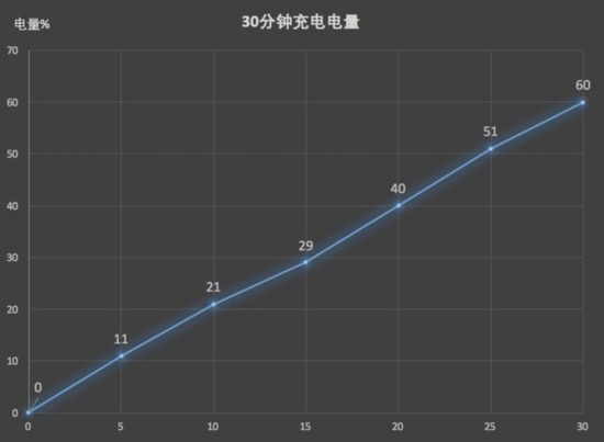 华为Mate10保时捷设计评测 凭这三点敢拼iPho