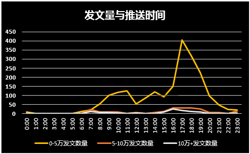 中国银行招聘网_中国银行山东省分行2018年春季校园开始招聘