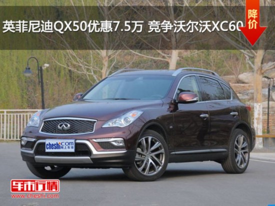 英菲尼迪QX50优惠7.5万 竞争沃尔沃XC60-图1