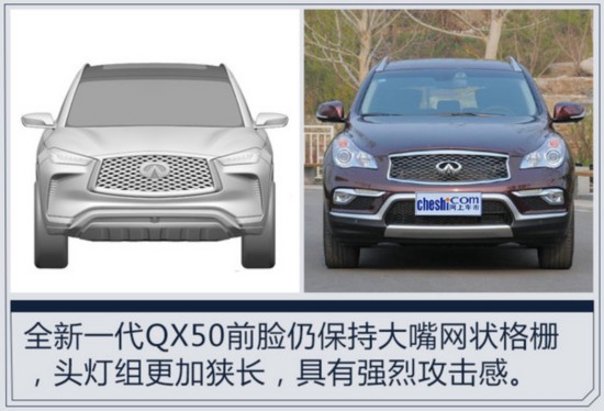 英菲尼迪全新一代QX50将国产 预计33万起售-图2